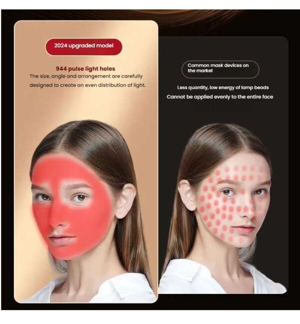 2024 New Led Beauty Therapy Mask,8-1 Colors LED Facial Skin Care - Image 5
