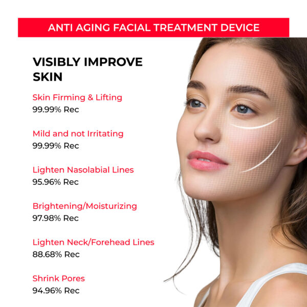 Medicube Age-R Skin Care Device - Facial Glow Booster,Boosting Skin Care Absorption(Blue Ray) - Image 4