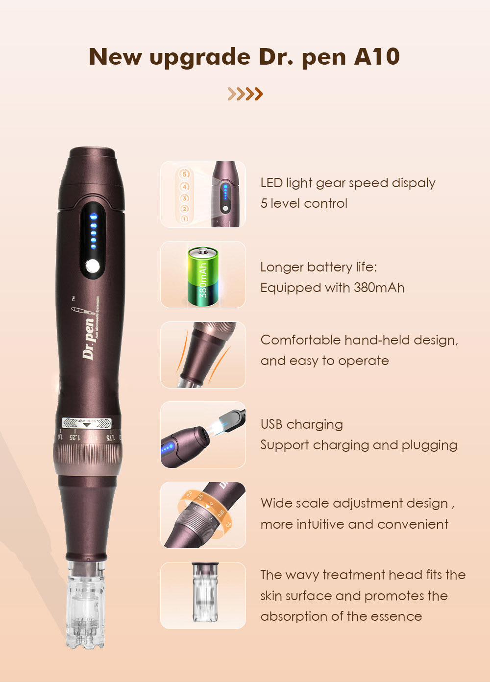 Microneedle Derma Roller Pen